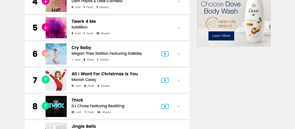 Top Triller U.S. Chart | Billboard