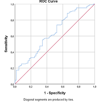 roc.png