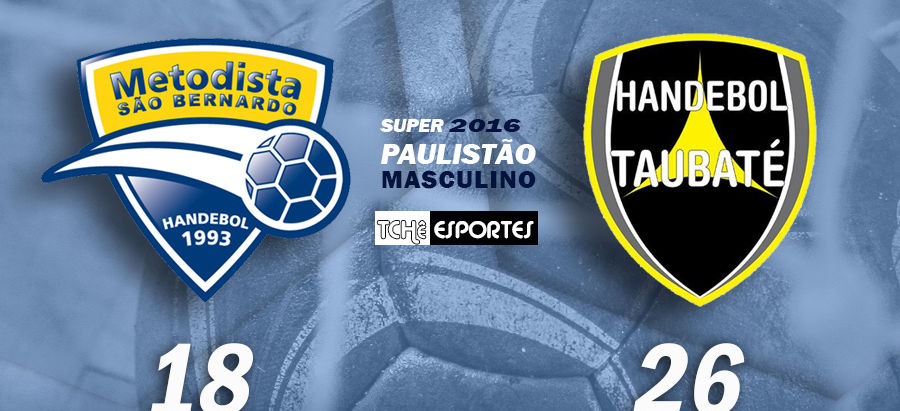 #Resumão: Metodista vs Taubaté