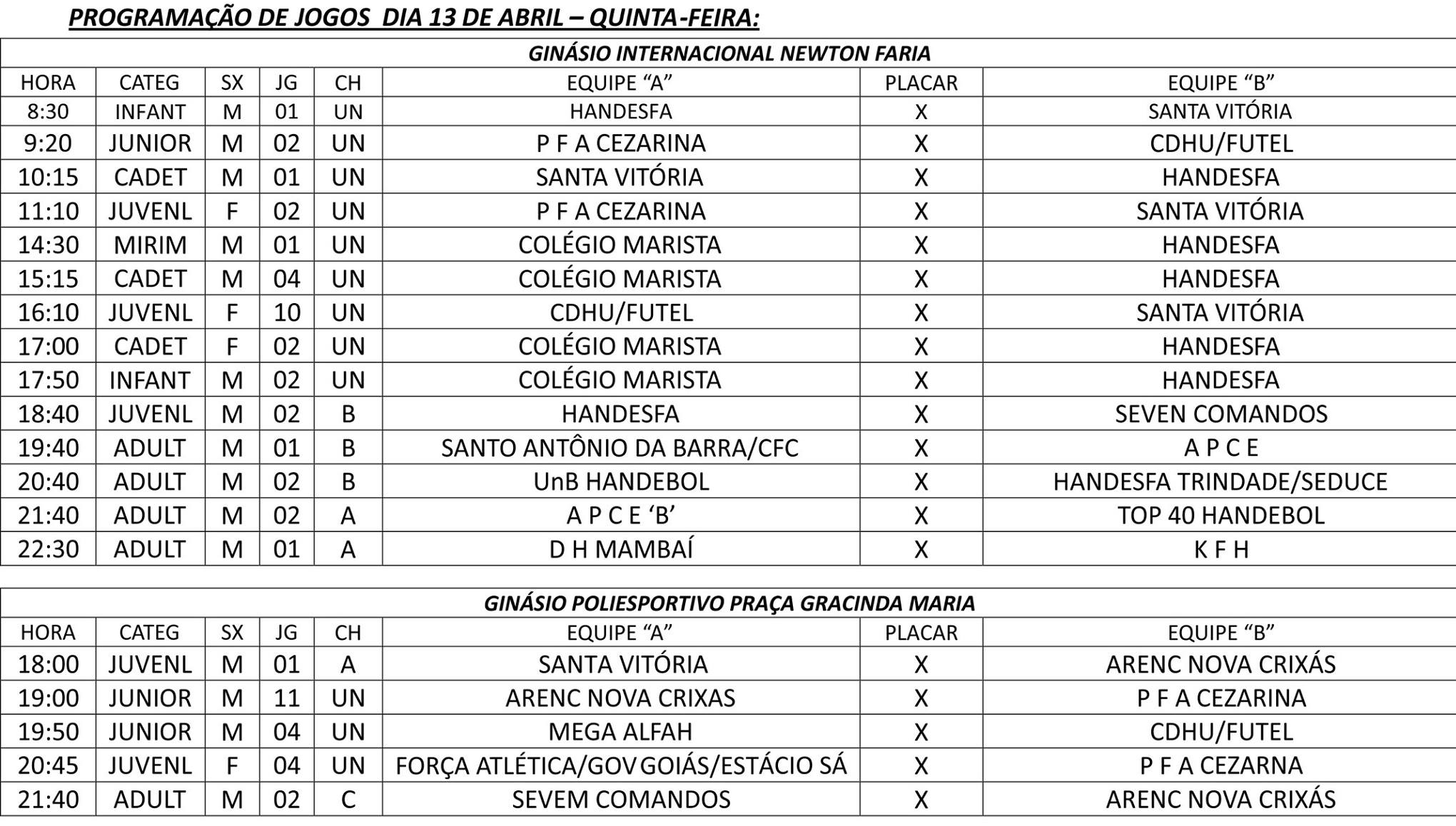 programação de jogos da Copa Anápolis (GO)