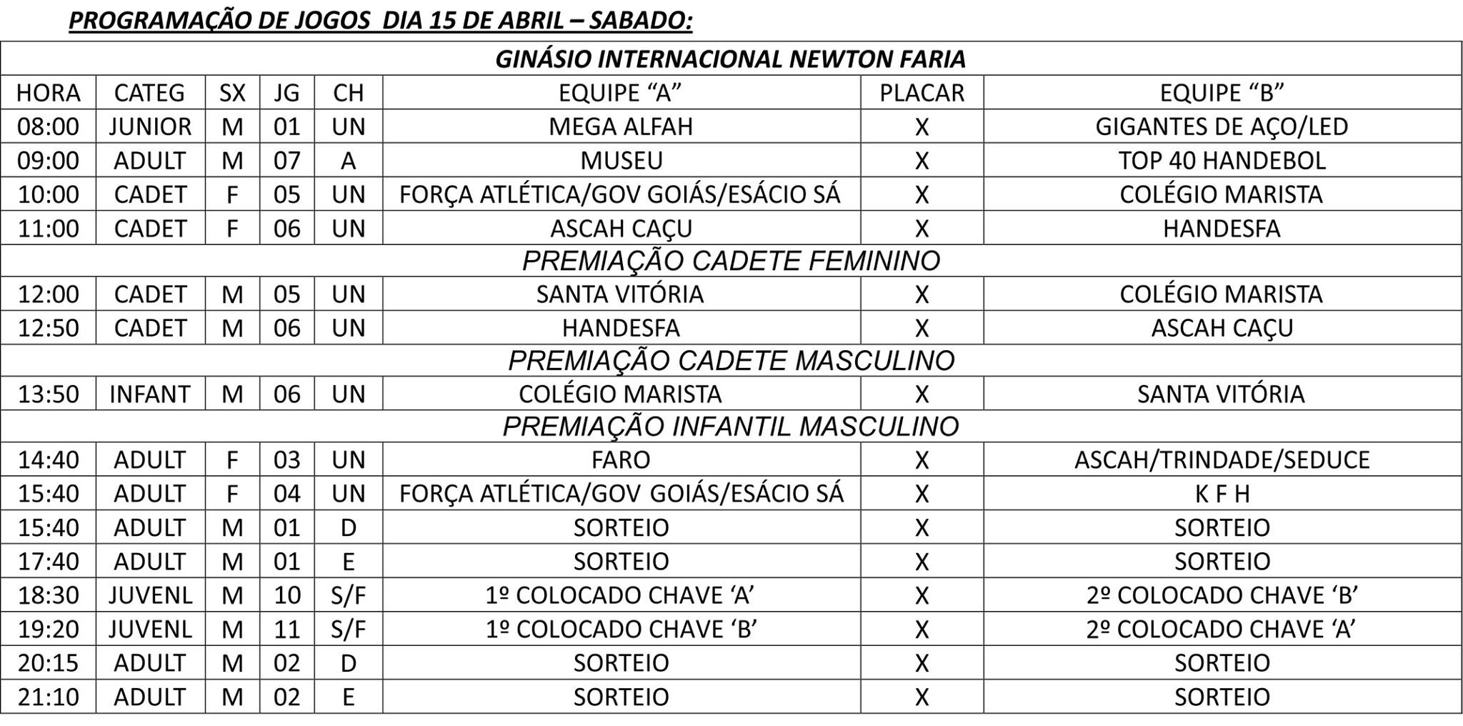 programação de jogos da Copa Anápolis (GO)