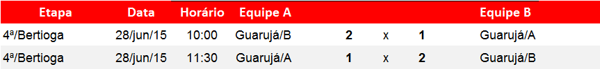 confrontos_feminino,_Beach_Hand,_Liga_Paulistana_de_Handebol,_Tchê_Esportes.gif