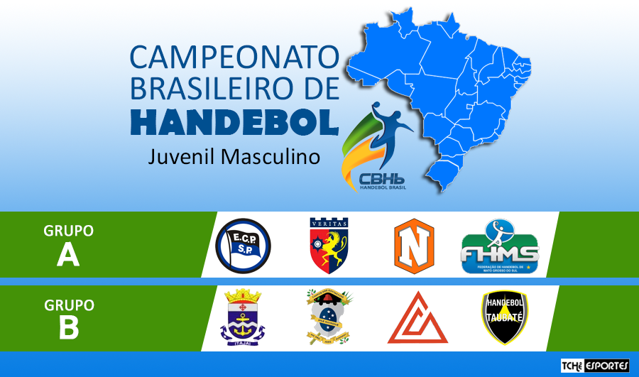 Campeonato Brasileiro de Handebol Juvenil Masculino. (arte Tchê Esportes)