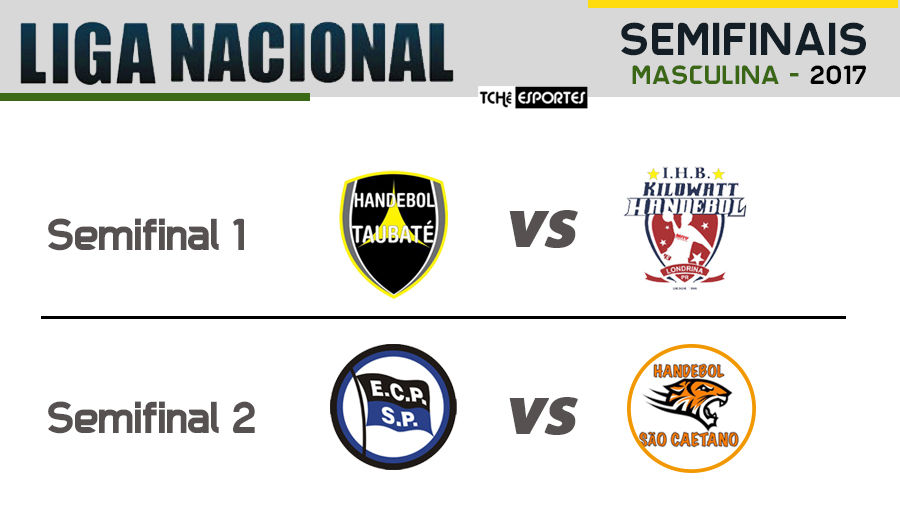 Liga Nacional Masculina de Handebol - Segunda Fase (arte Tchê Esportes)