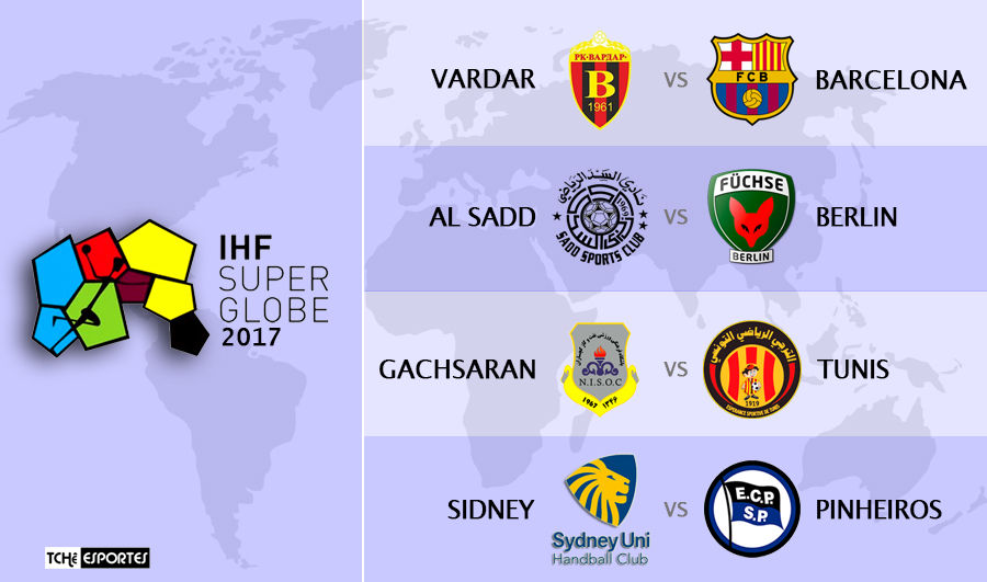 Super Globe 2017 - Pinheiros vs Berlin- (reprodução IHF)