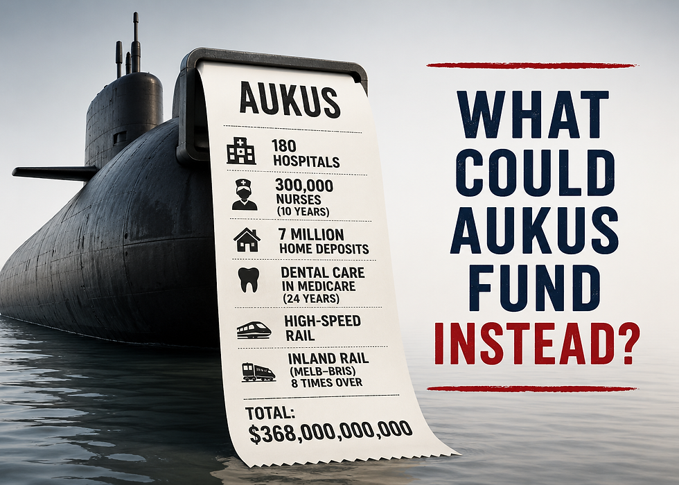 AUKUS: What Else Could Australia Buy for $368 Billion?