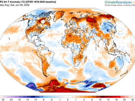 While We Look Away, Antarctica is Melting