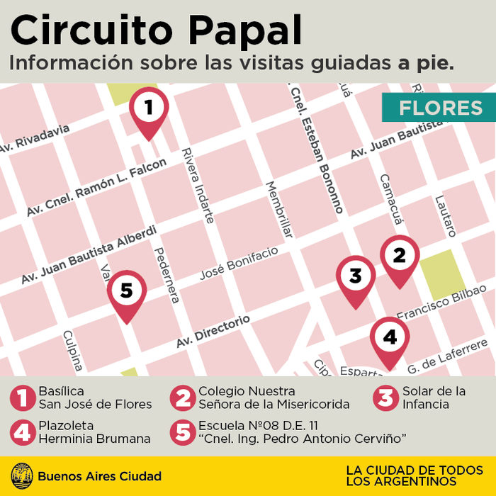 Circuito Papal - Entur GCBA