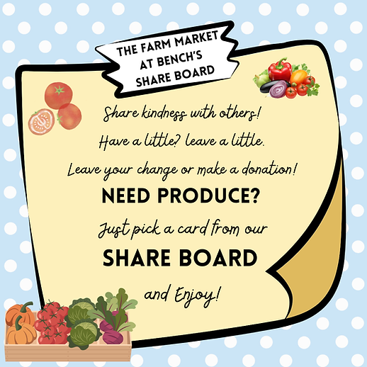 share board 2026.png