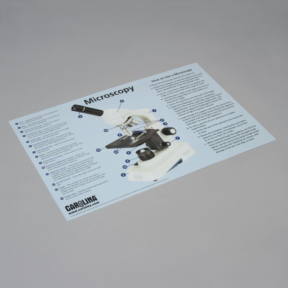 Carolina Introduction to Microscopy Mat