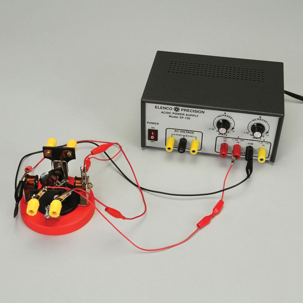 Thumbnail: Compact Motor/Generator Set, AC/DC