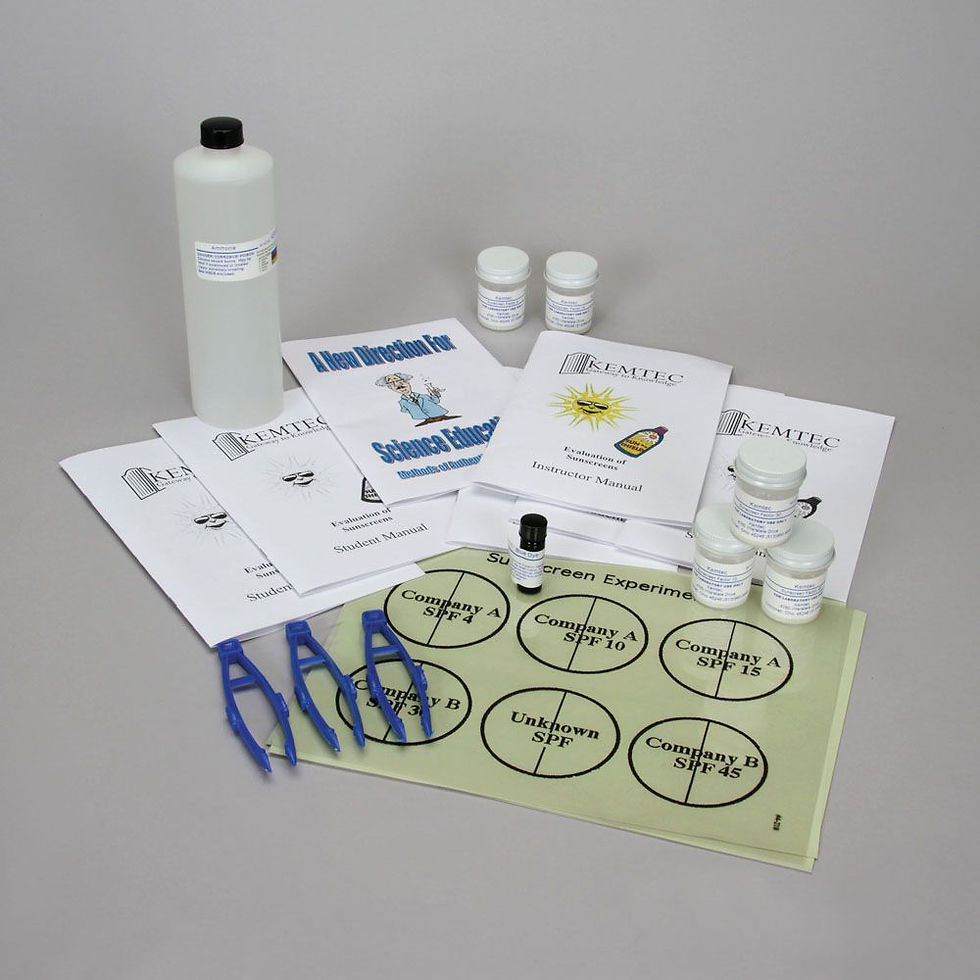 Evaluating the Effectiveness of Sunscreens Kit