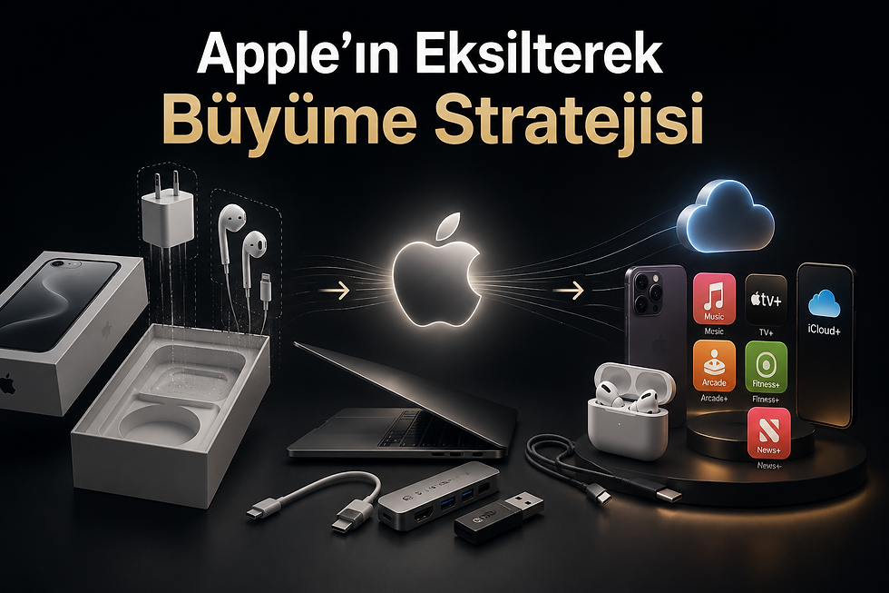 Apple’ın Eksilterek Büyüme Stratejisi