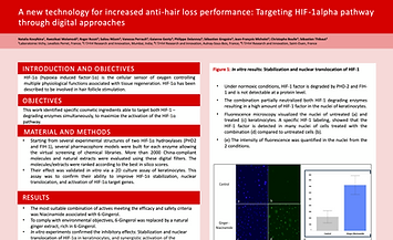 EADV 2025. Технологія для більш ефективної протидії втраті волосся: таргетування шляху HIF-1alpha за допомогою цифрового підходу