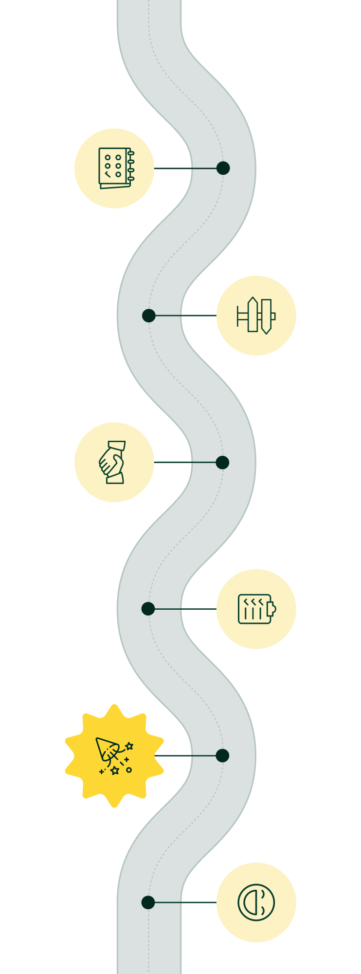Sobbatical_How_it_works_Grafik_2x_edited.png