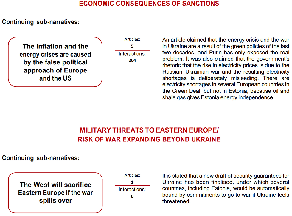 Disinformation narratives in Estonia regarding refugees and economic consequences of sanctions
