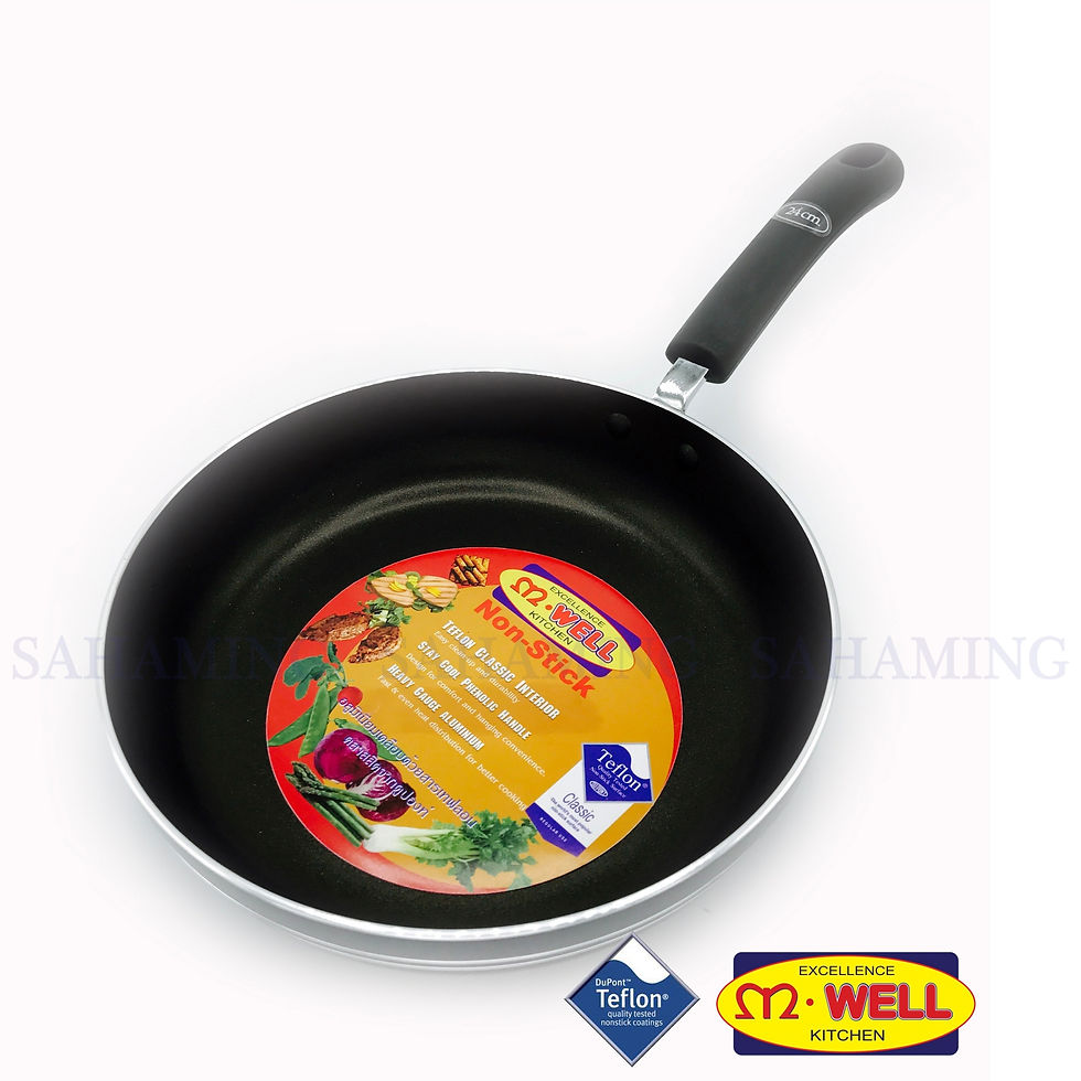 MX290 กระทะเทฟล่อน 24 ซม. M-Well