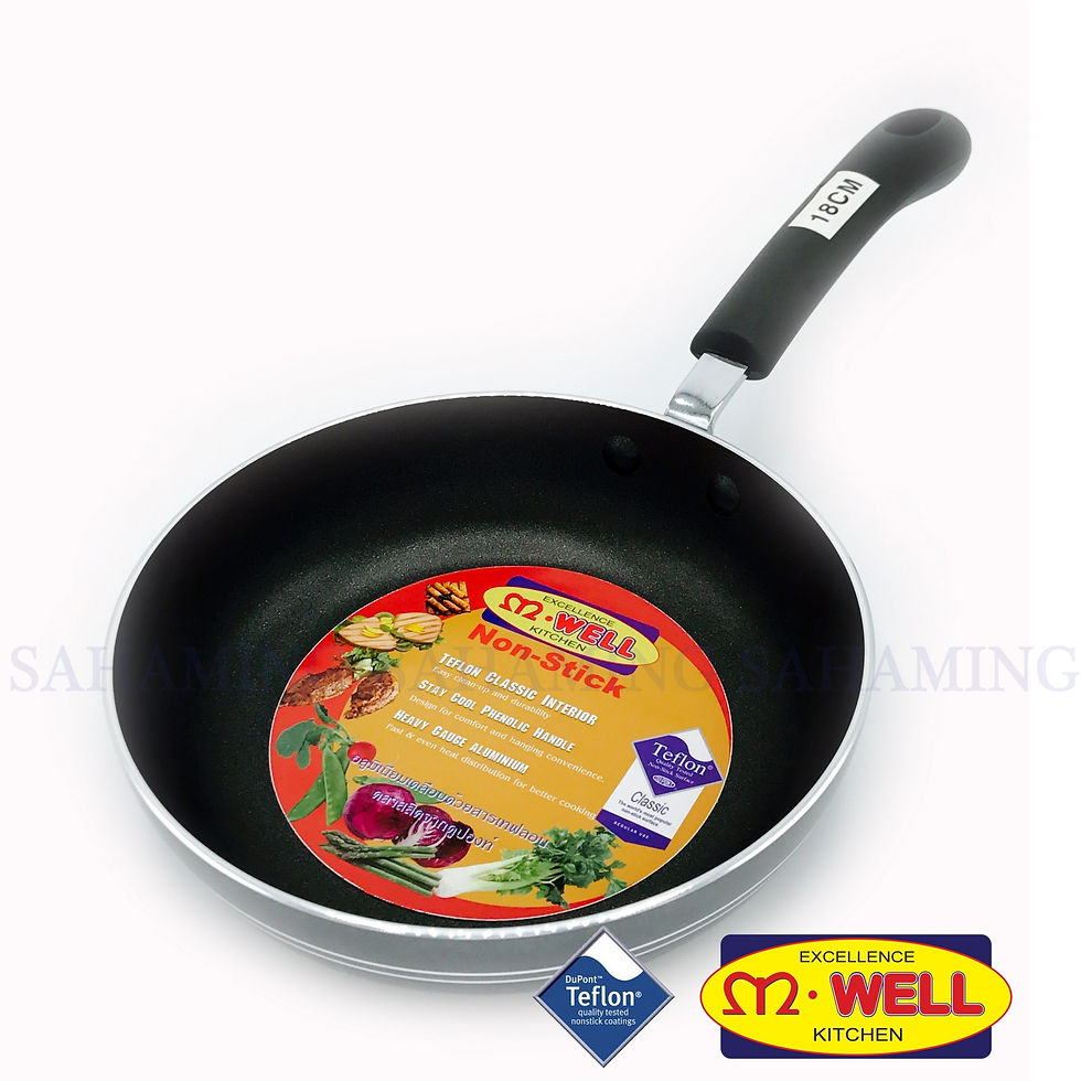 MX287 กระทะเทฟล่อน 18ซม. M-Well