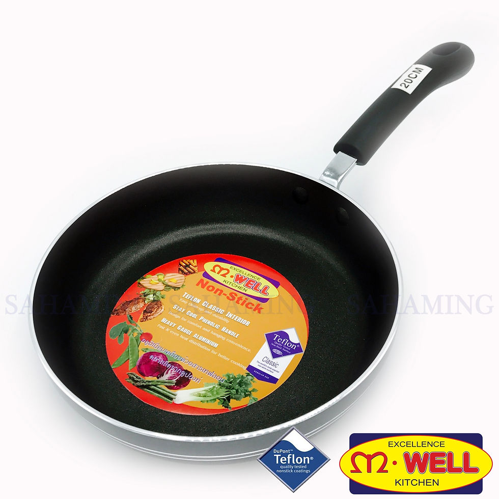 MX288 กระทะเทฟล่อน 20 ซม. M-Well