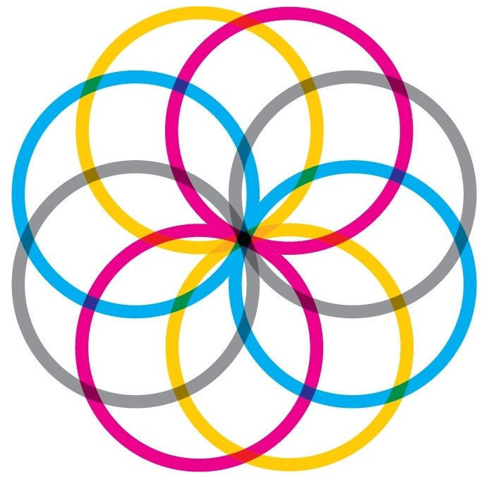 Axle Therapies logo of 4 different colored circles spiraling