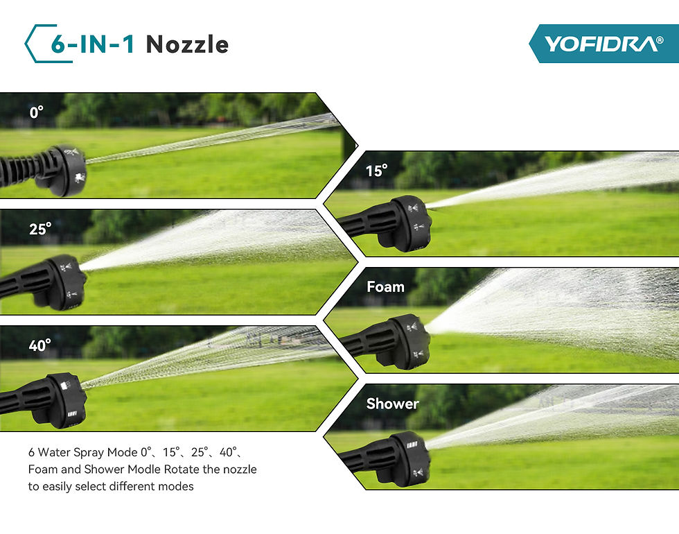 Miniatura: YOFIDRA 200Bar Brushless High Pressure Washer Electric Water Gun With Bucket Car