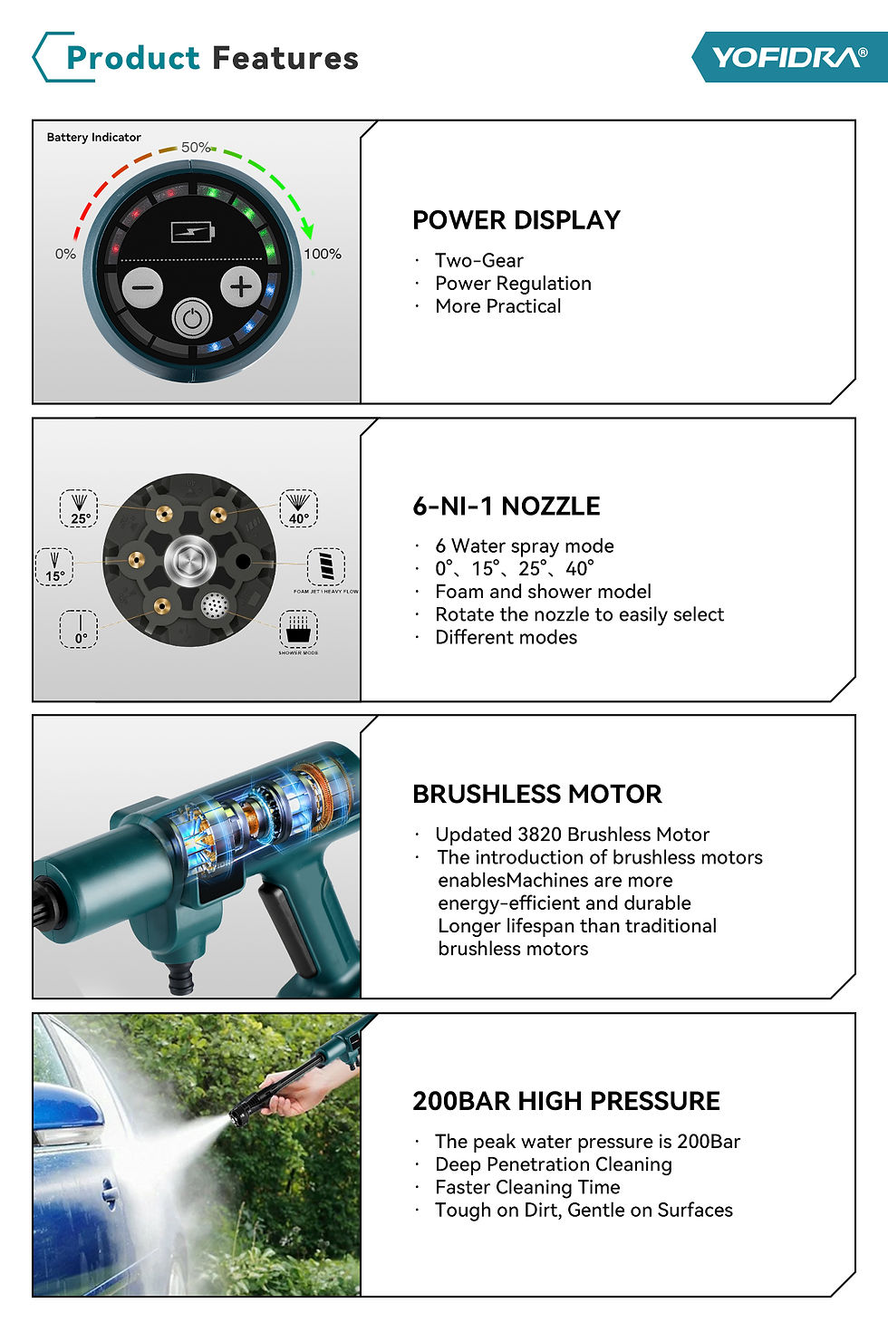 Miniatura: YOFIDRA 200Bar Brushless High Pressure Washer Electric Water Gun With Bucket Car
