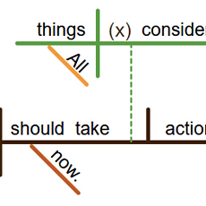 Sentence Analytics.png