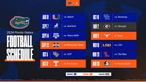 Brutal! Only way to describe Florida's 2024 football schedule