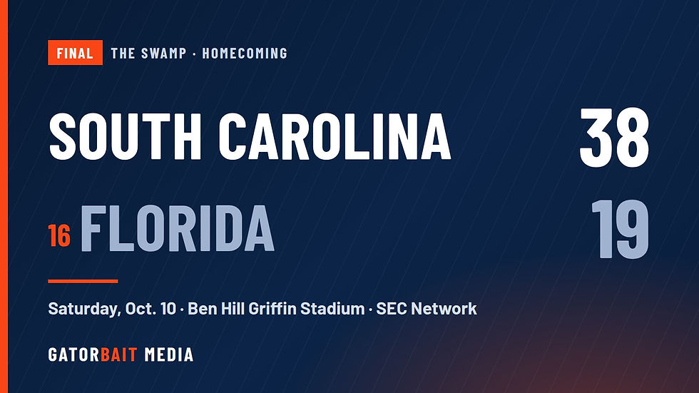 Final score: South Carolina 38, No. 16 Florida 19 at Ben Hill Griffin Stadium on Oct. 10. GatorBait Media.