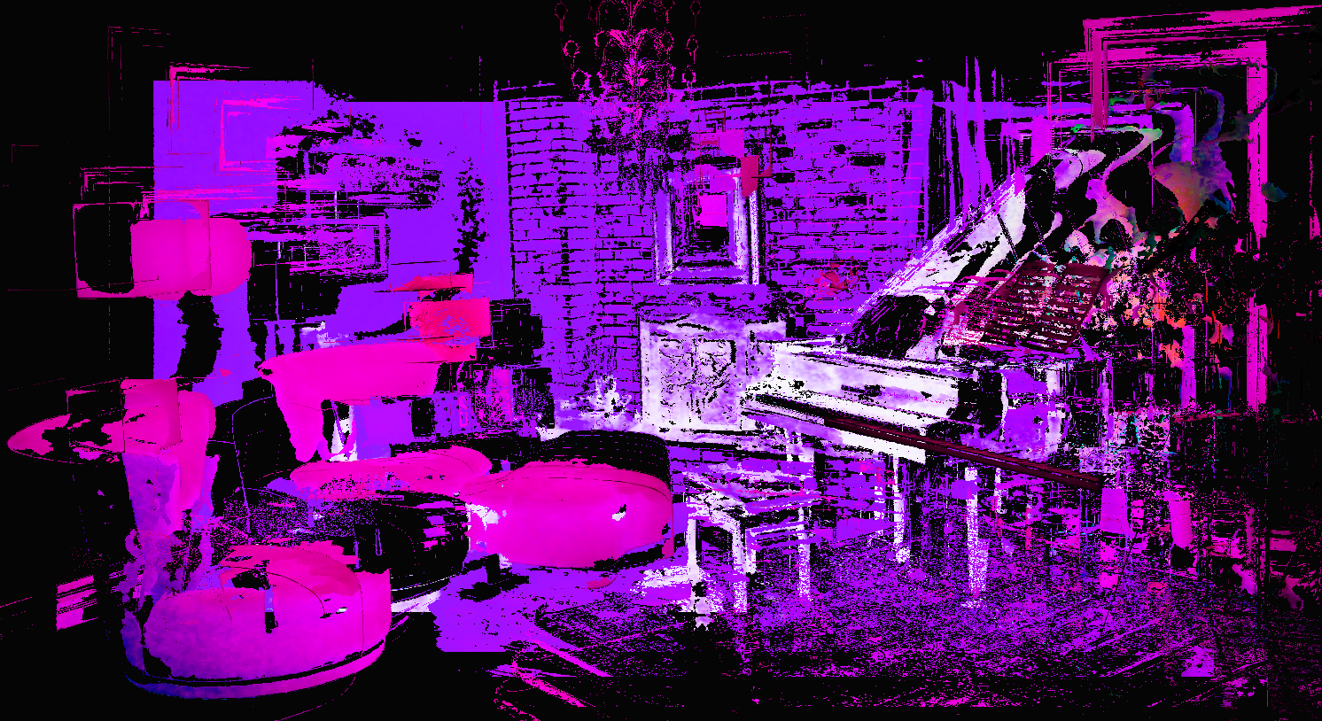 Piano Purple