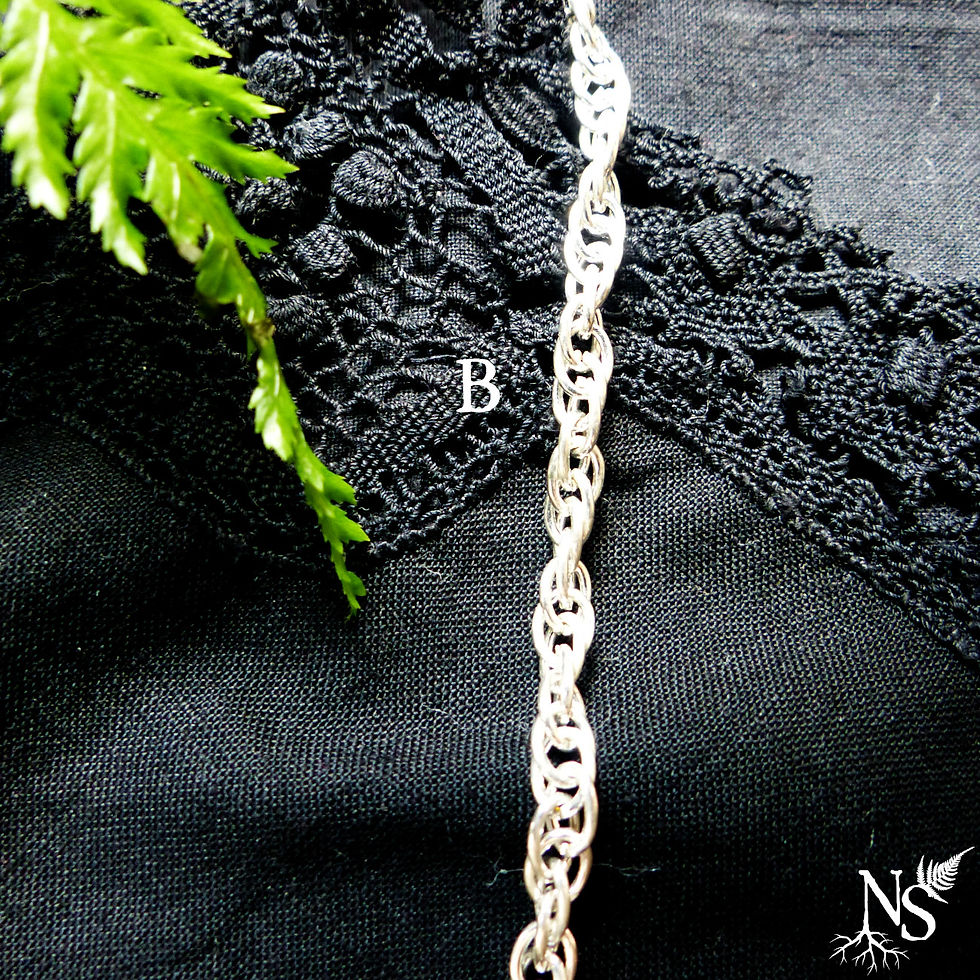 Thumbnail: Renewal Talisman