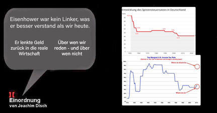 Nebelkerzen statt Lösungen - warum wir gerade am falschen Ende streiten.