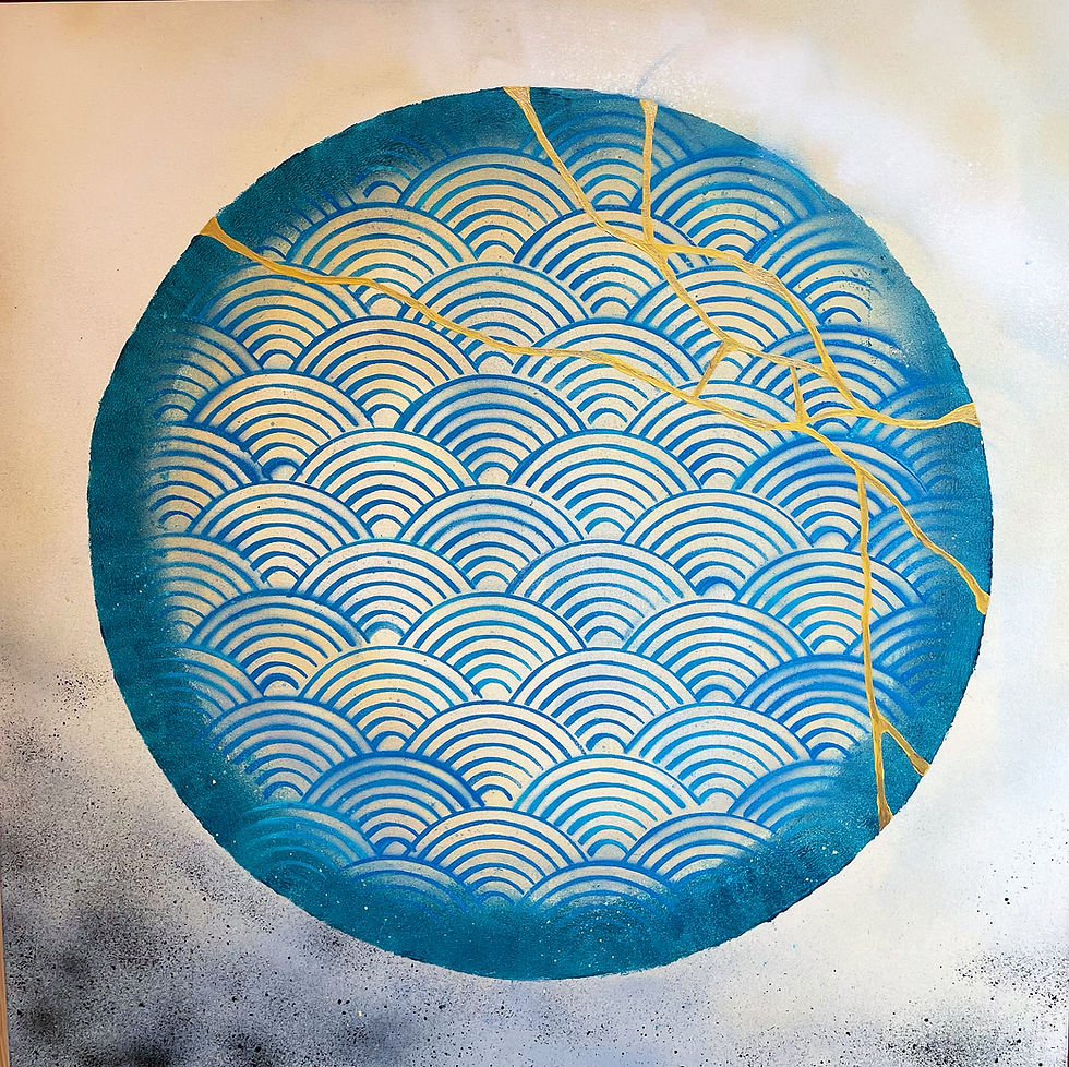 Wellbeing groups.JPG