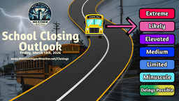 Supporters - School Closing Outlook For Friday 03/13/2026