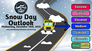 School Closing Outlooks For Wednesday 12/10/2025 and Thursday 12/11/2025