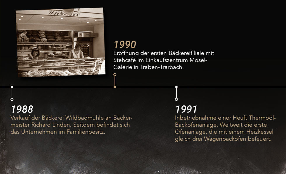 Timeline3.jpg