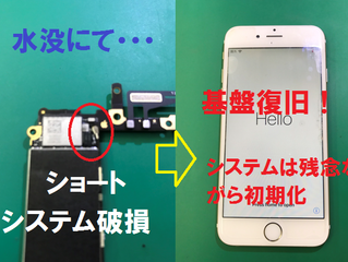 下取前に・・・