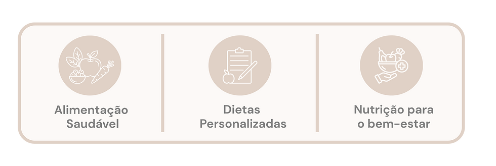 Ícones de nutricionista para mulheres: alimentação, dietas e bem-estar
