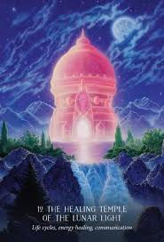 Thumbnail: Oracle of the Hidden Worlds