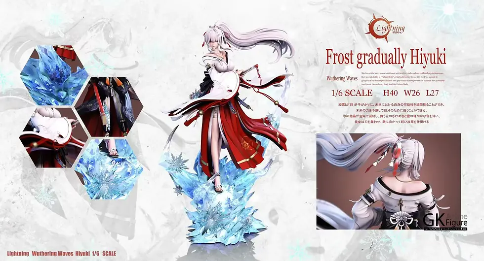 Thumbnail: Hiyuki (Wuthering Waves)