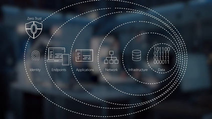 Zero Trust Architecture for Healthcare Systems