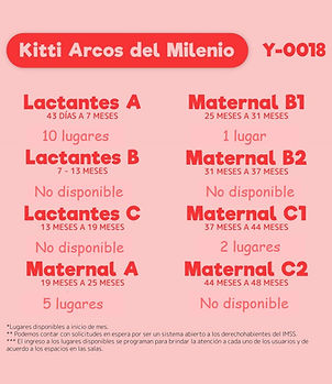 LUGARES ARCOS DEL MILENIO AGOSTO 2025.jpg