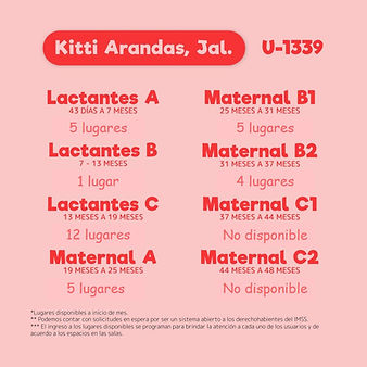 LUGARES ARANDAS AGOSTO 2025.jpg