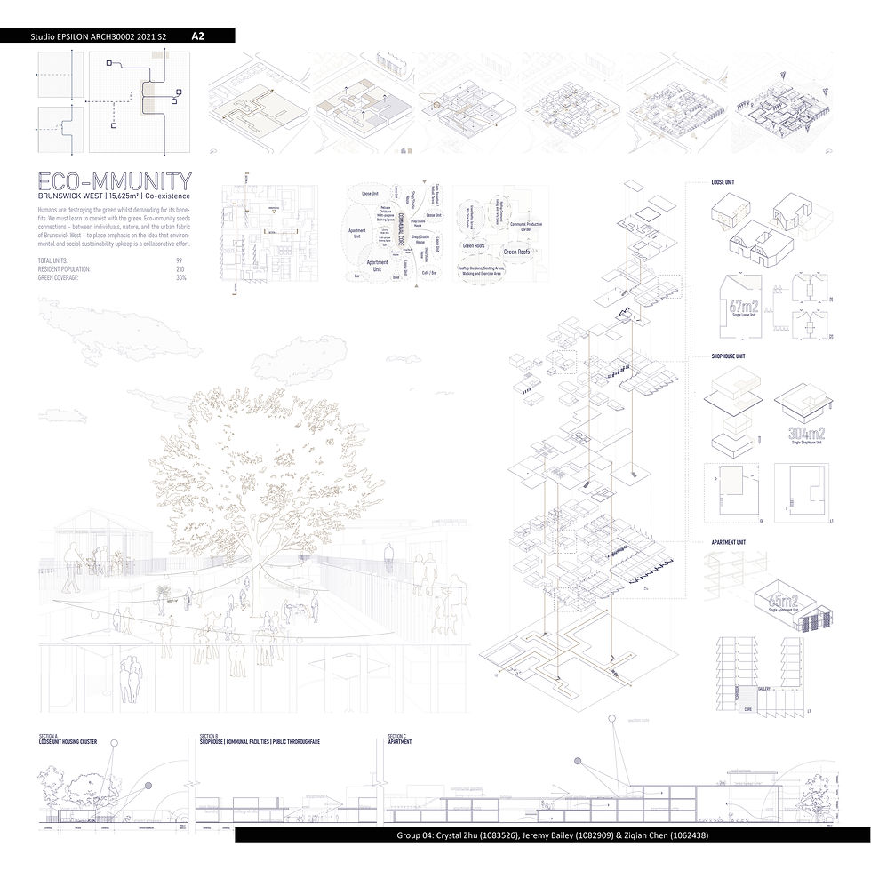Group04_CrystalZhu JeremyBailey ZiqianChen_Epsilon_Assignment 2 [panel 2]