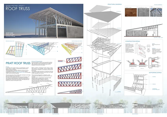 Building Structure Archiportfolio