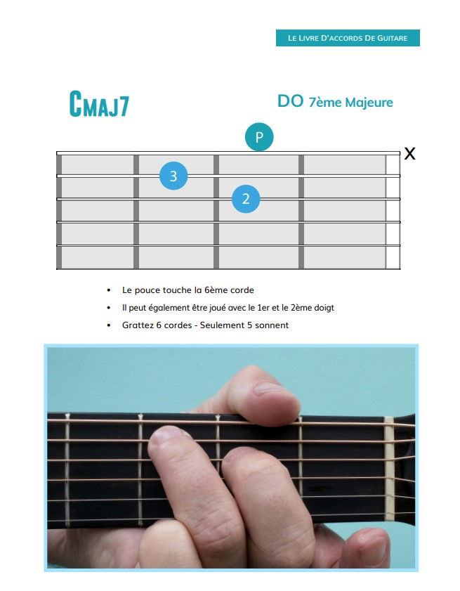 Miniaturbild: Le Livre D'Accords De Guitare