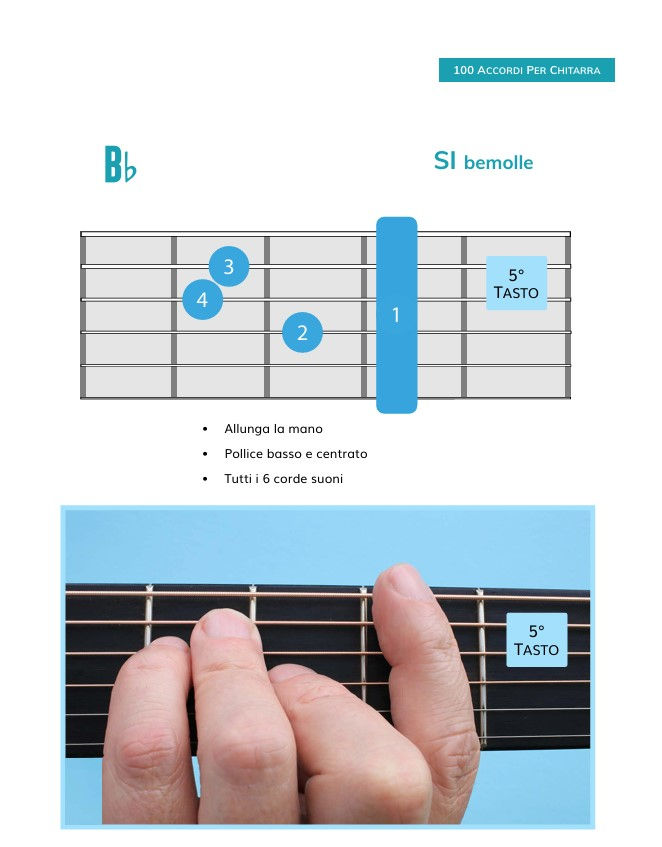 Miniaturbild: 100 Accordi Per Chitarra