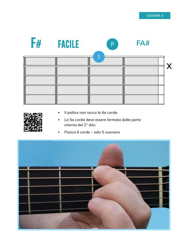 섬네일: Come Suonare La Chitarra Acustica