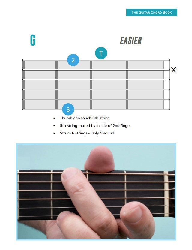 Miniaturbild: The Guitar Chord Book
