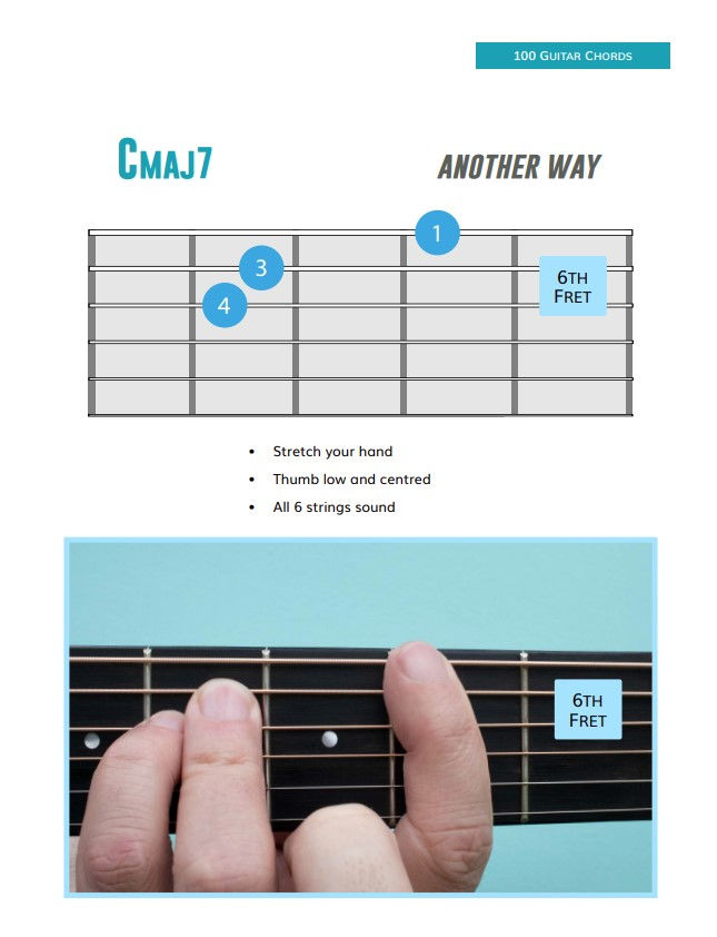 섬네일: 100 Guitar Chords